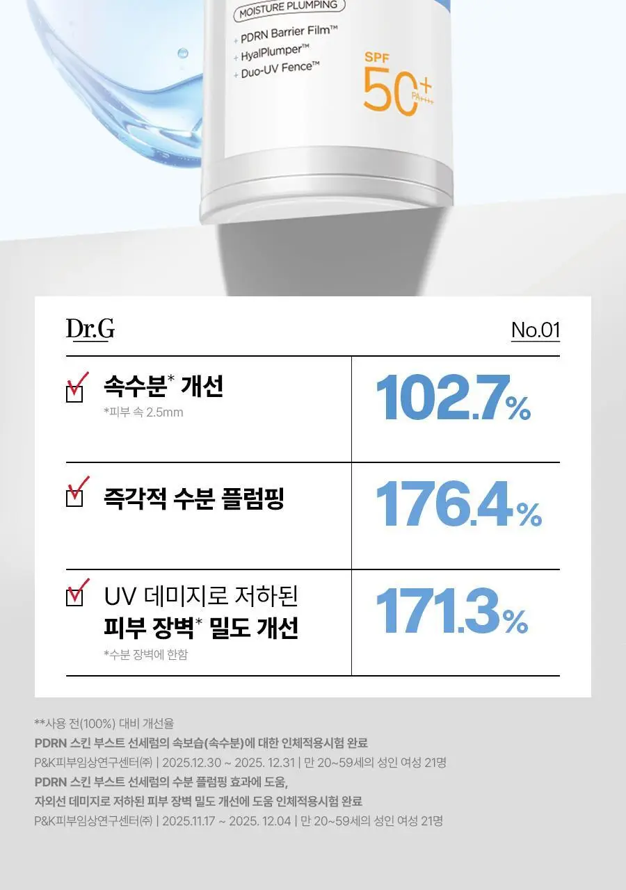 [구매인증이벤트/수분촉촉선] 닥터지 스킨부스트 PDRN 선세럼 50ml 기획 (+10ml) 상세페이지 10